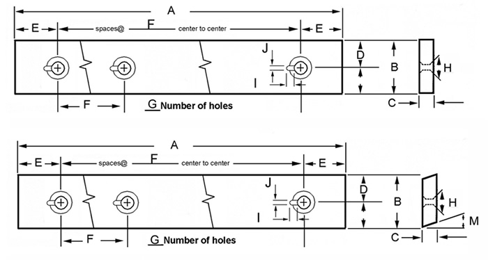 Shear Blades Special Order Form